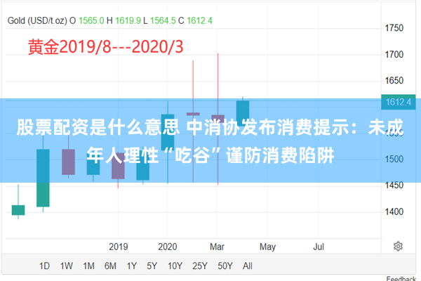 股票配资是什么意思 中消协发布消费提示：未成年人理性“吃谷”谨防消费陷阱