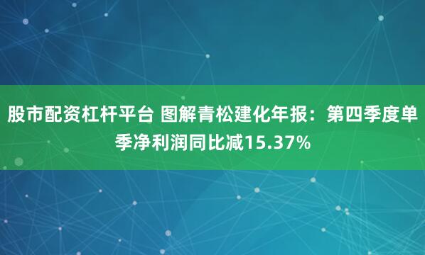 股市配资杠杆平台 图解青松建化年报：第四季度单季净利润同比减15.37%