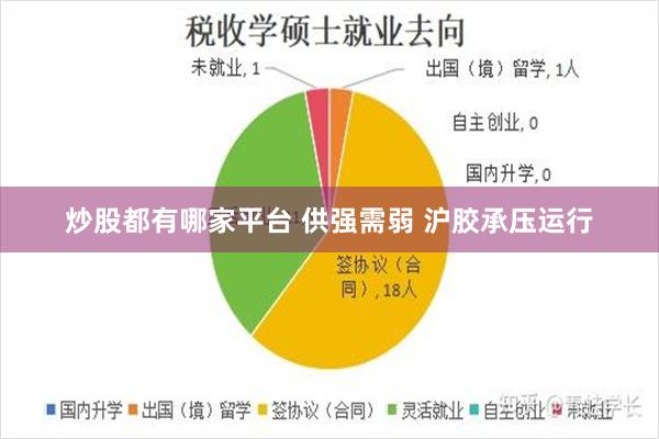 炒股都有哪家平台 供强需弱 沪胶承压运行