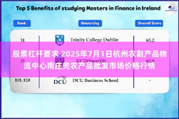 股票杠杆要求 2025年7月1日杭州农副产品物流中心南庄兜农产品批发市场价格行情